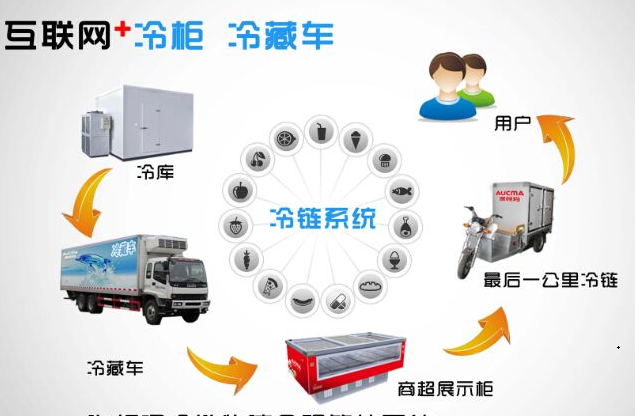TGS3830氟利昂传感器,为便携式而生
